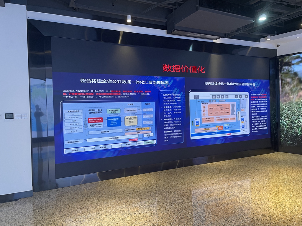 福建省某展厅数据流通展示
